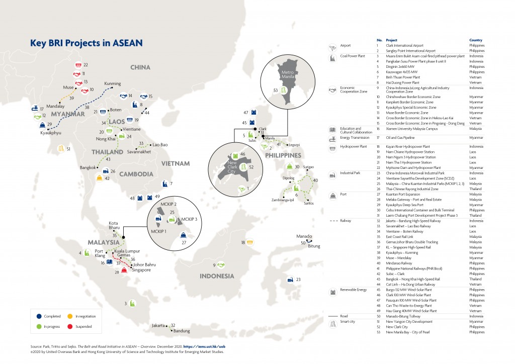 Key Belt and Road Projects in ASEAN - by HKUST IEMS